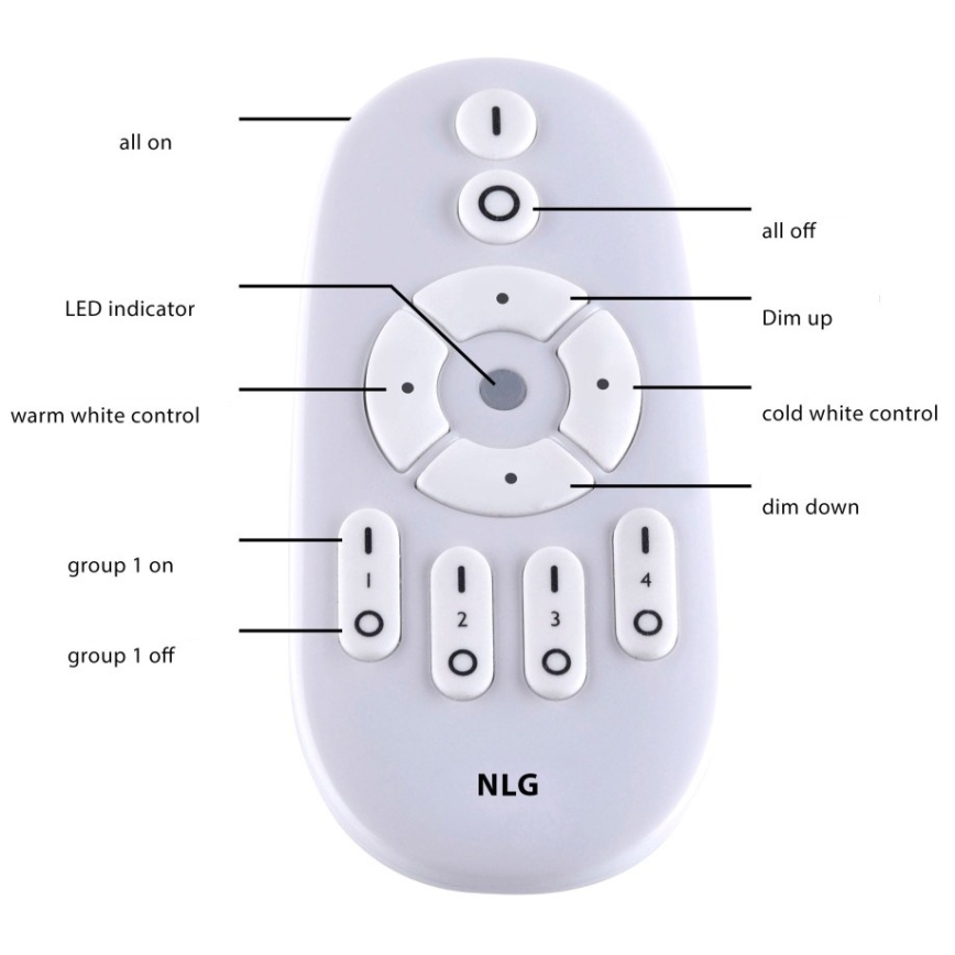 Paul Neuhaus 16537-16-O - LED Dimmable surface-mounted panel FLAT LED/21W/230V + remote control