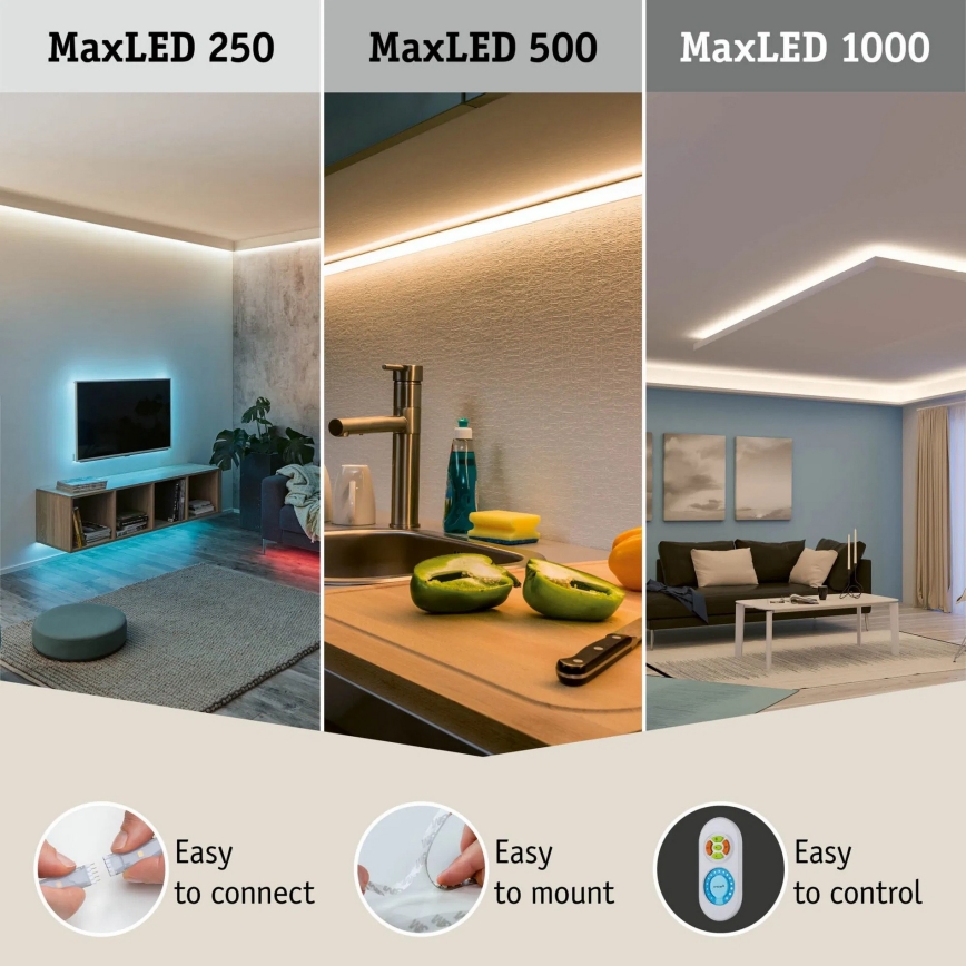 Paulmann 70683 - MAXLED 24V LED Strip Dimmer + Remote Control