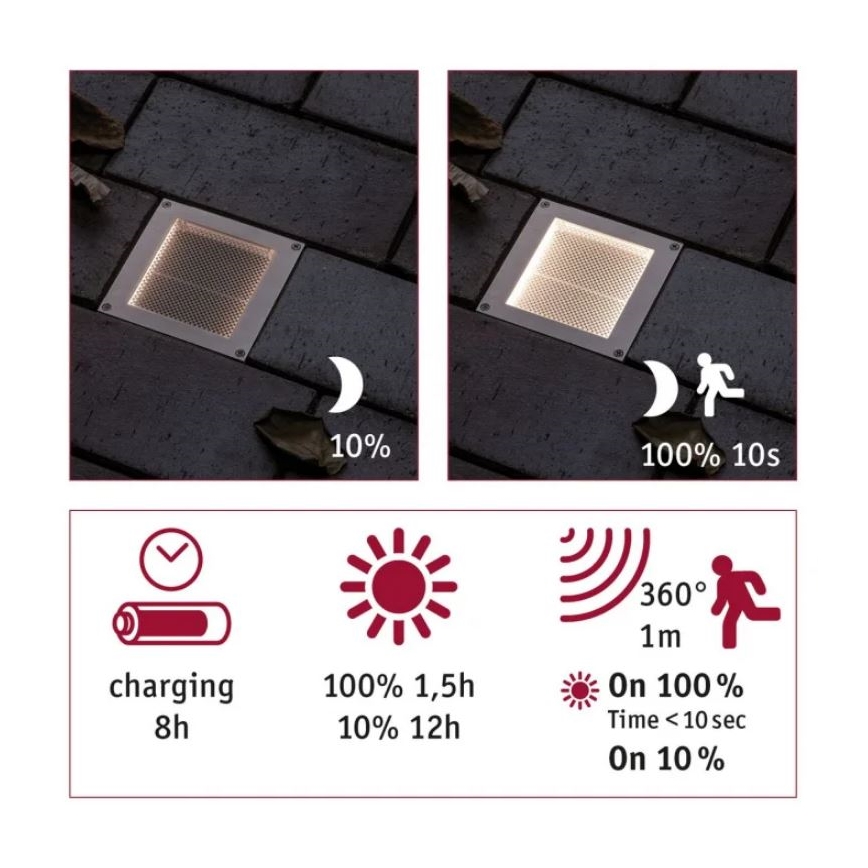 Paulmann 94238 - LED/0,7W IP67 Driveway solar light with sensor ARON 3,7V
