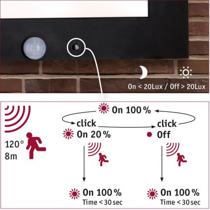 Paulmann 94257 - LED/19W IP44 House number with sensor 230V