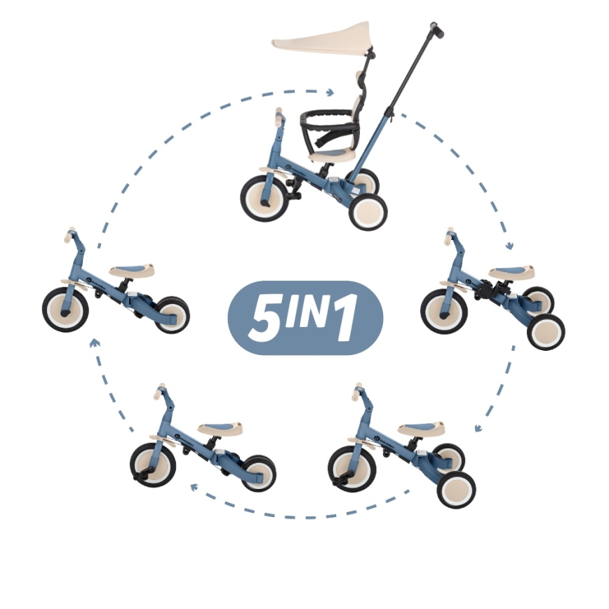 PETITE&MARS - 5-in-1 TURBO PLUS Children's Tricycle Ocean Blue