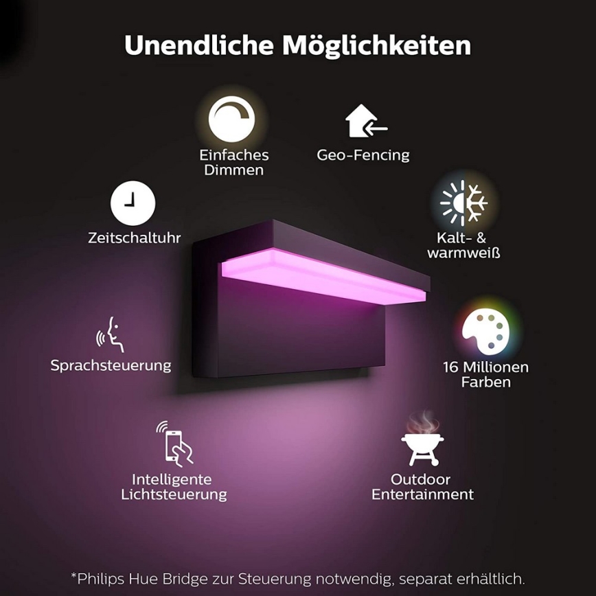 Philips - LED RGBW Dimmable outdoor wall light Hue NYRO LED/13,5W/230V 2000-6500K IP44