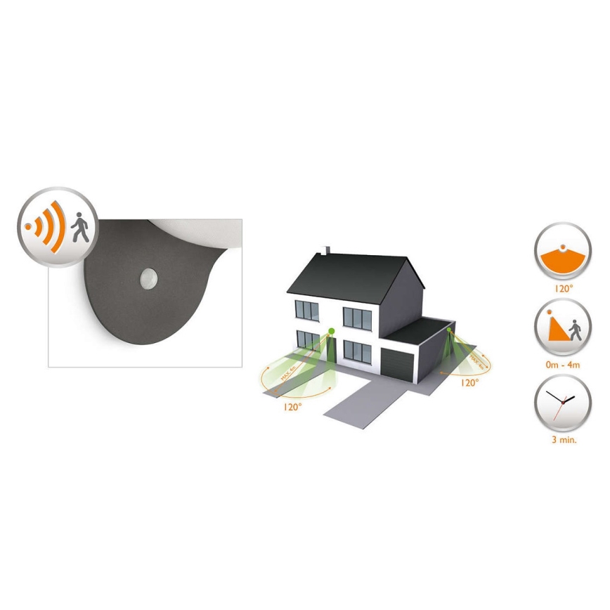 Philips - LED Outdoor solar light with a sensor 1xLED/1W/3,7V IP44