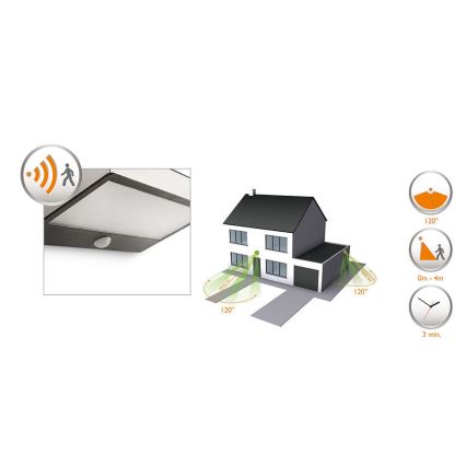 Philips 17811/47/16 - Solar LED light with a sensor MYGARDEN GREENHOUSE LED/15W IP44