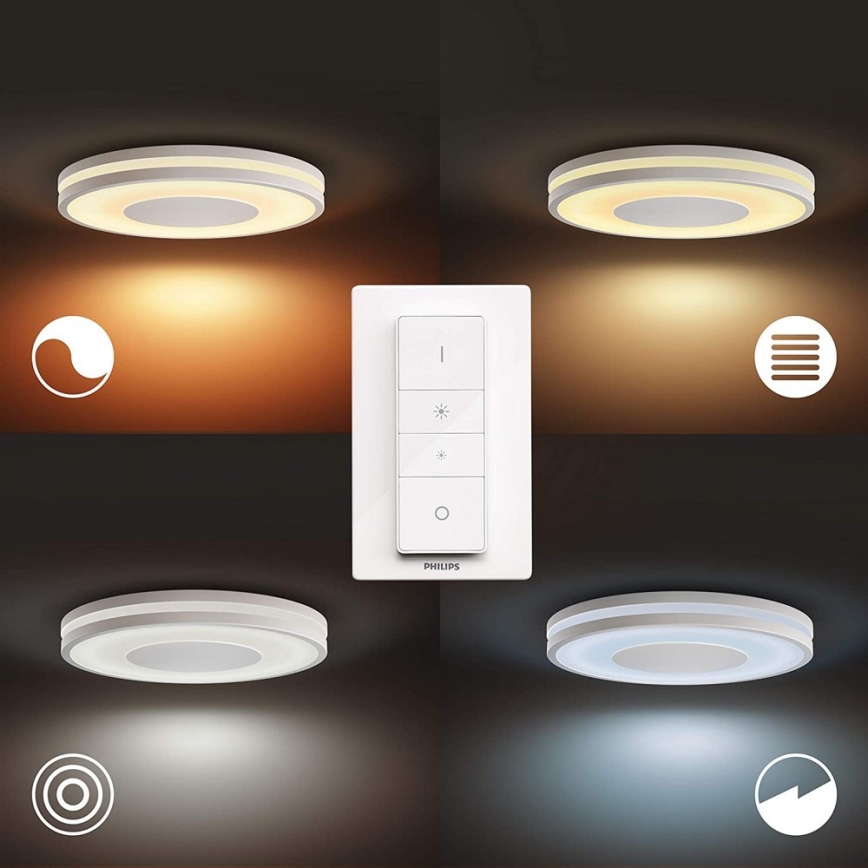 Philips - LED Dimmable light Hue BEING LED/27W/230V + remote control