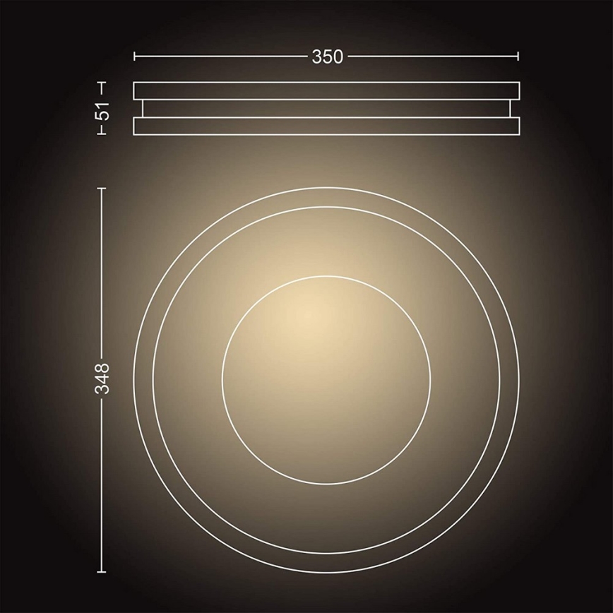 Philips - LED Dimmable light Hue BEING LED/27W/230V + remote control