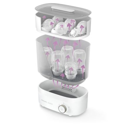 Philips Avent - Steam electric sterilizer PREMIUM 3in1