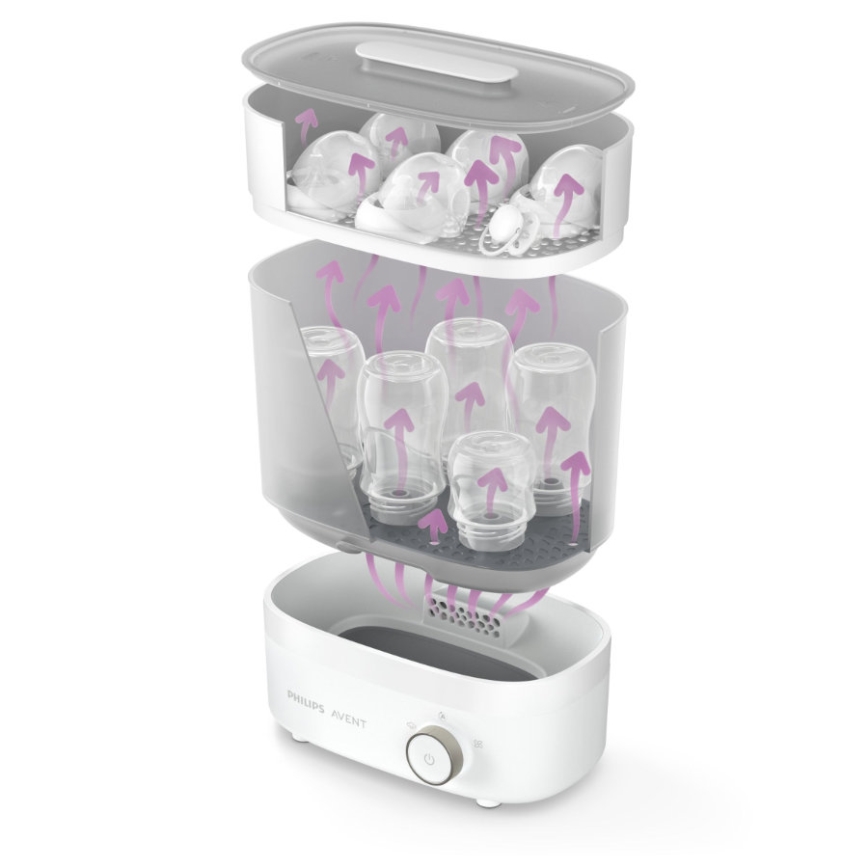 Philips Avent - Steam electric sterilizer PREMIUM 3in1