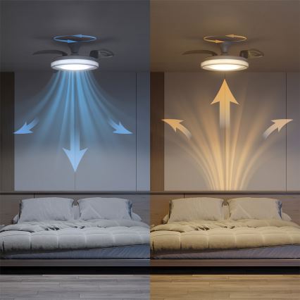 Philips - BLISS LED Dimmable Ceiling Light with Fan, 35W/230V, White + Remote Control