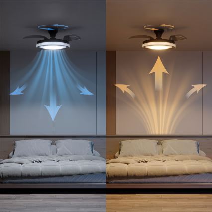 Philips - Dimmable LED ceiling light with fan BLISS LED/35W/230V black + remote control