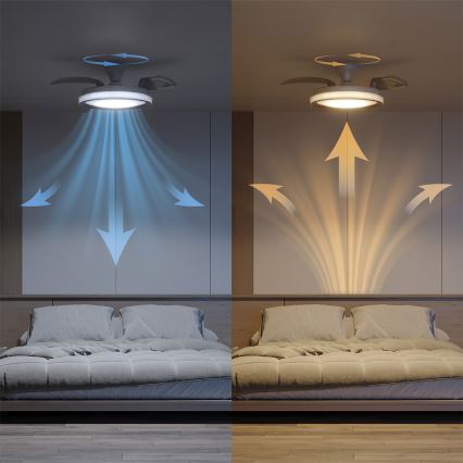Philips - BLISS Dimmable LED Ceiling Light with Fan LED/35W/230V White + Remote Control
