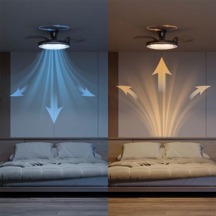 Philips - ATLAS LED/35W/230V Dimmable Ceiling Light with Fan, Matte Chrome + Remote Control