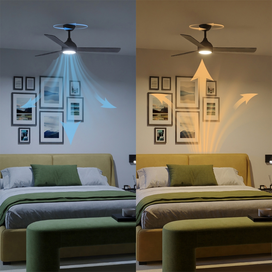 Philips - CIVX Dimmable LED Ceiling Fan LED/24W/230V + Remote Control