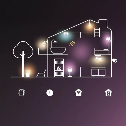 Philips - Hue LUCCA LED RGB Dimmable Outdoor Lamp 1xE27/8,1W/230V 25 cm 1000-20000K IP44
