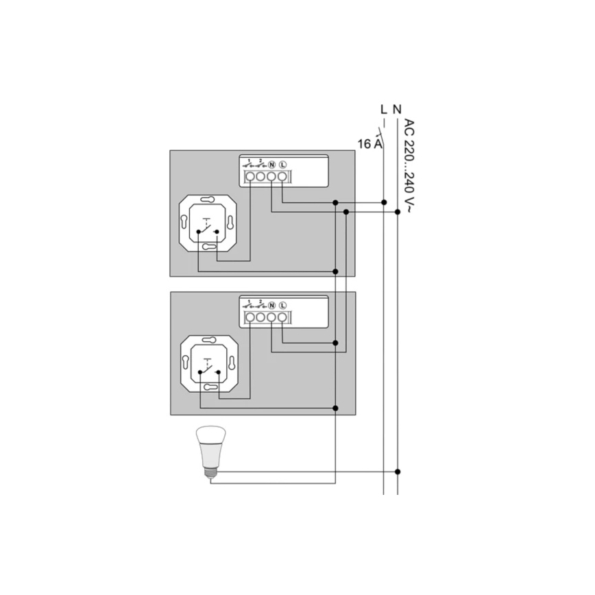 Philips - Hue Module