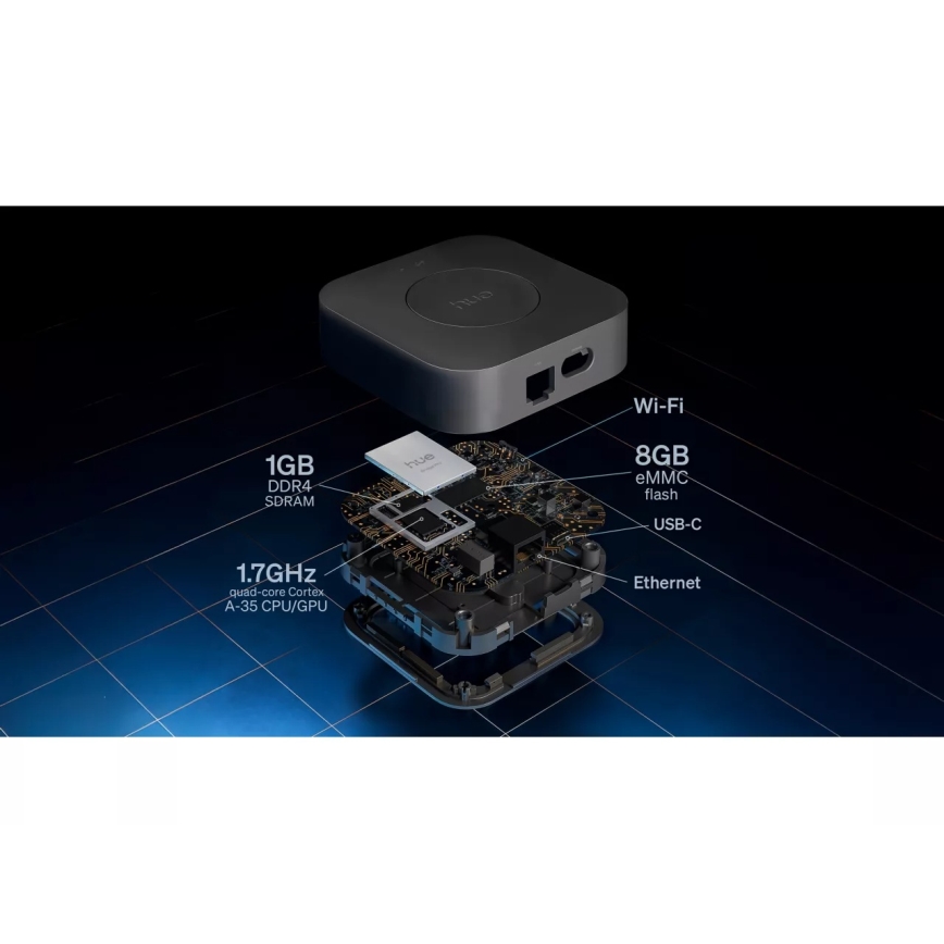 Philips Hue WHITE AND COLOR AMBIANCE Starter Kit 3xGU10/4,2W 2000-6500K + Hue Bridge