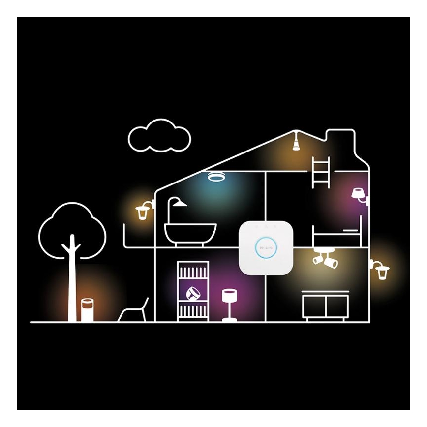 Philips Hue White and Color Ambiance Starter Kit 3x E27/9W 2000-6500K + Hue Bridge and Dimmer Switch