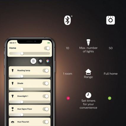 Philips Hue White and Color Ambiance Starter Kit 3x E27/9W 2000-6500K + Hue Bridge and Dimmer Switch