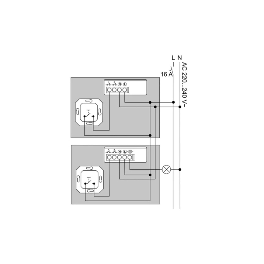 Philips - Hue Wall Switch Module