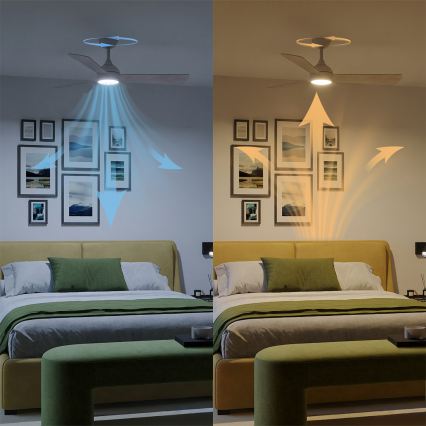 Philips - Dimmable LED Ceiling Fan CIVX LED/24W/230V + Remote Control