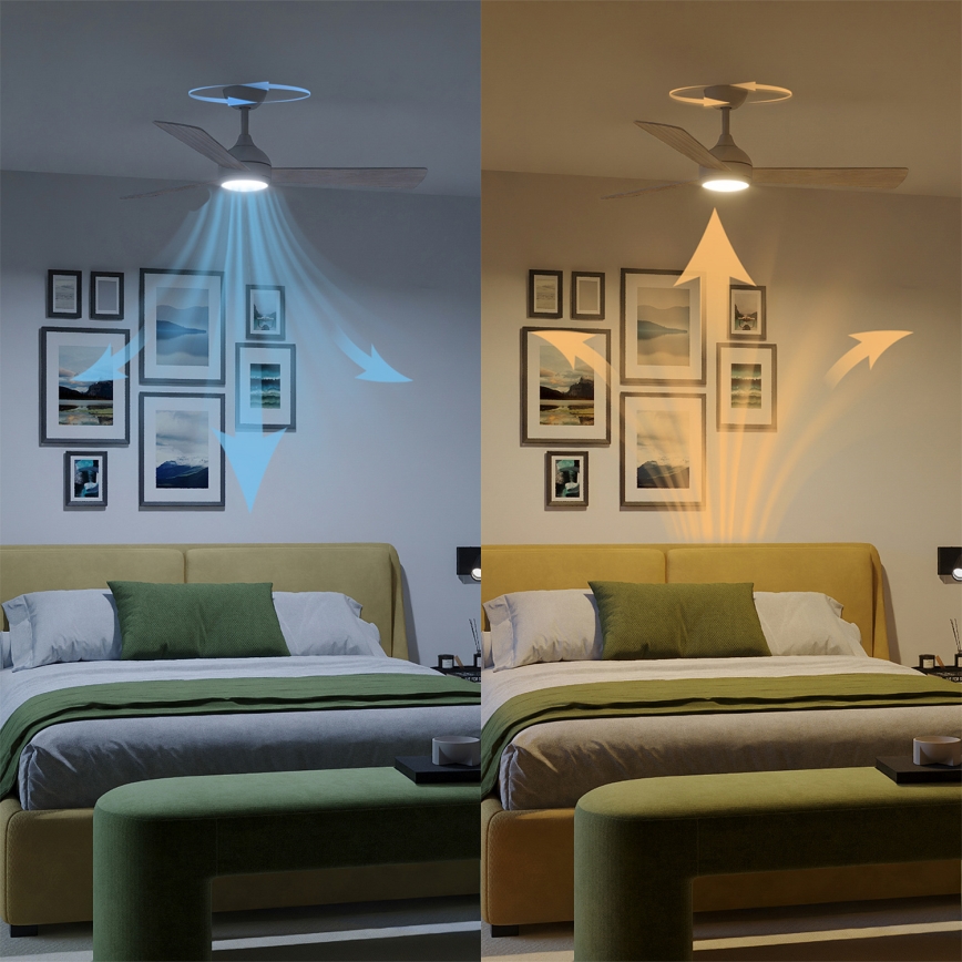 Philips - Dimmable LED Ceiling Fan CIVX LED/24W/230V + Remote Control