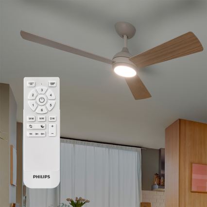 Philips - Dimmable LED Ceiling Fan CIVX LED/24W/230V + Remote Control