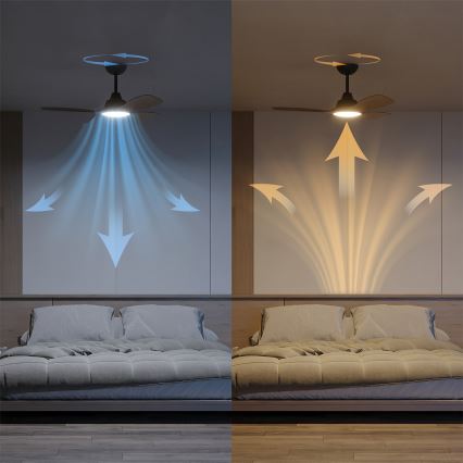 Philips - Dimmable LED Ceiling Fan OLAS LED/24W/230V Ø 106 cm Black/Brown + Remote Control