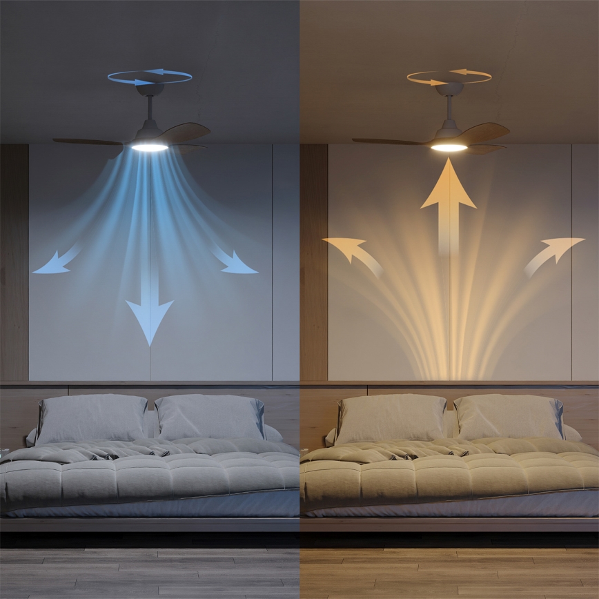 Philips - Dimmable LED ceiling fan OLAS LED/24W/230V Ø 106 cm White/Brown + remote control