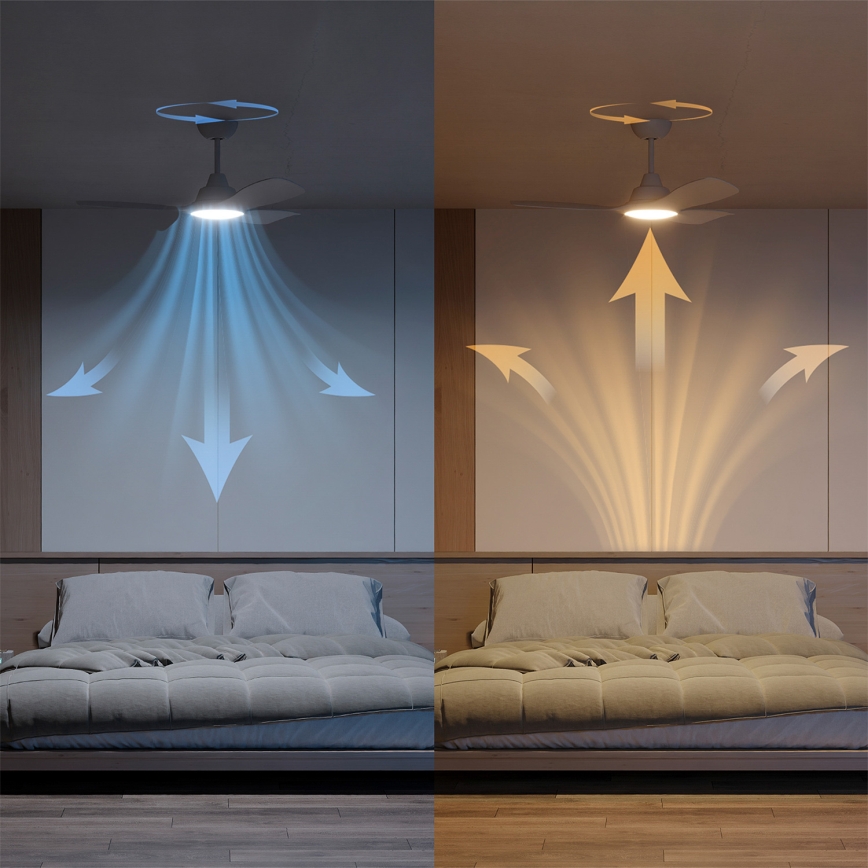 Philips - LED Dimmable ceiling fan OLAS LED/24W/230V Ø 106 cm white + remote control