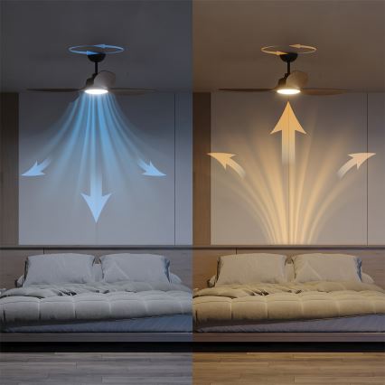 Philips - OLAS Dimmable LED Ceiling Fan LED/24W/230V Ø 132 cm Black/Brown + Remote Control