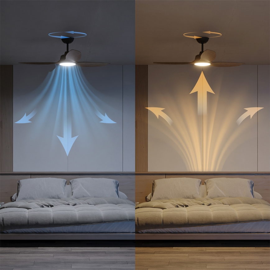 Philips - OLAS Dimmable LED Ceiling Fan LED/24W/230V Ø 132 cm Black/Brown + Remote Control
