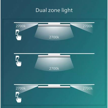 Philips - LED Dimmable ceiling light SCENE SWITCH LED/18W/230V d. 30 cm 2700K black