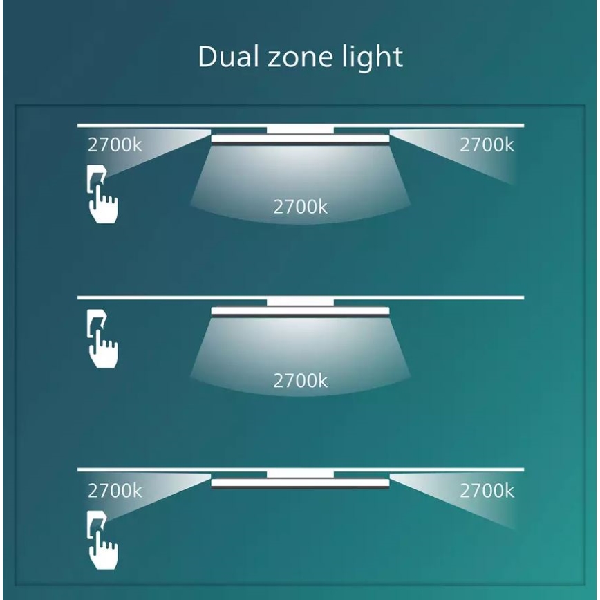 Philips - LED Dimmable ceiling light SCENE SWITCH LED/18W/230V d. 30 cm 2700K black