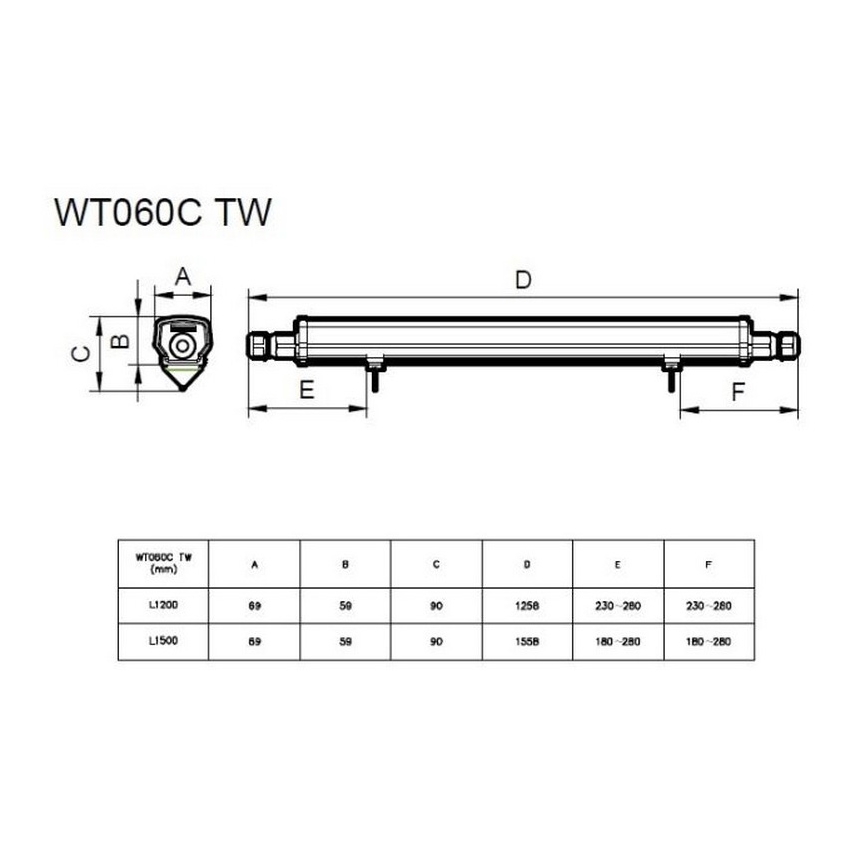 Philips - LED Work tube light LED/30W/230V IP66