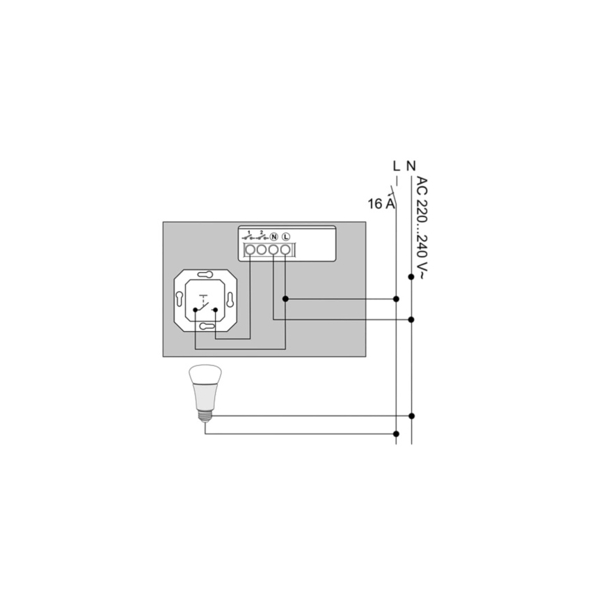 Philips - Set of 2 Hue Modules