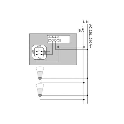 Philips - Set of 2 Hue Modules