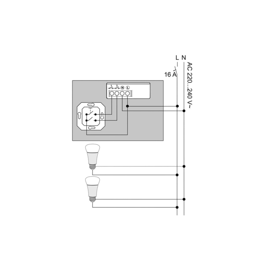 Philips - Set of 2 Hue Modules
