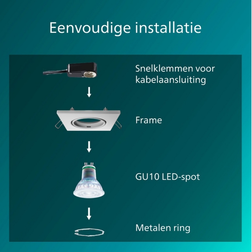 Philips - SET of 3 Recessed downlights PERIDOT 1xGU10/7W/230V White