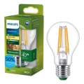 Philips ULTRAEFFICIENT VINTAGE A60 LED Dimmable Bulb E27, 2.3W, 230V, 2700K