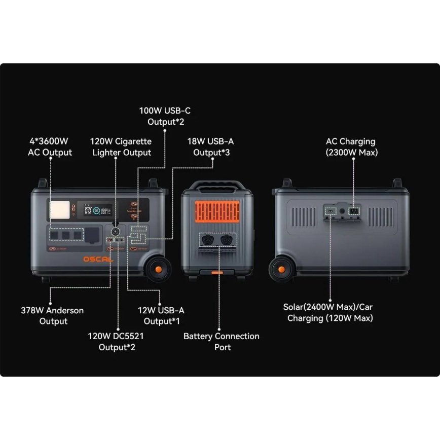 Portable power station 3600W/3600Wh Wi-Fi