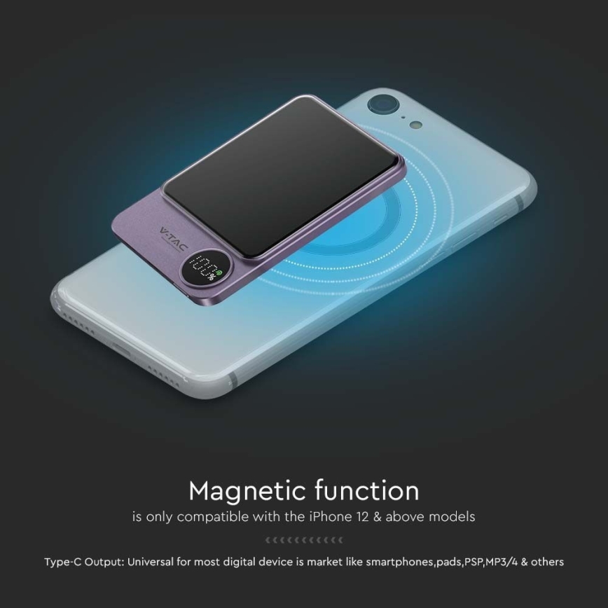 Power Bank with a display and wireless charging Power Delivery 5000mAh/20W/5V purple