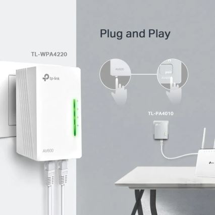 Powerline Wi-Fi Kit