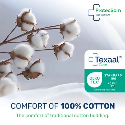 ProtecSom - Anti-Dust Mite Duvet Cover 140x200 cm