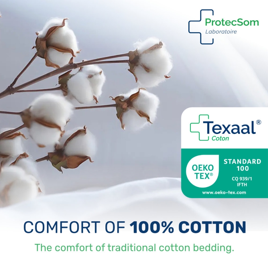 ProtecSom - Anti-Dust Mite Mattress Protector 90 x 200 x 16 cm