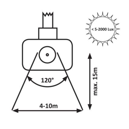 Rabalux - LED Floodlight with a sensor LED/10W/230V 4000K IP44 black