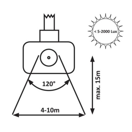 Rabalux - LED Floodlight with a sensor LED/30W/230V 4000K IP44 black