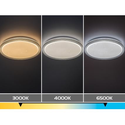 Rabalux - LED Dimmable Ceiling Light LED/34W/230V 3000-6500K Ø 39 cm + Remote Control