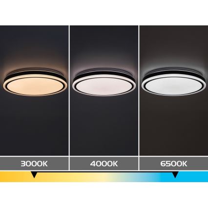 Rabalux - Dimmable LED Ceiling Light LED/20W/230V 3000–6500K Ø 38.5 cm Black + Remote Control