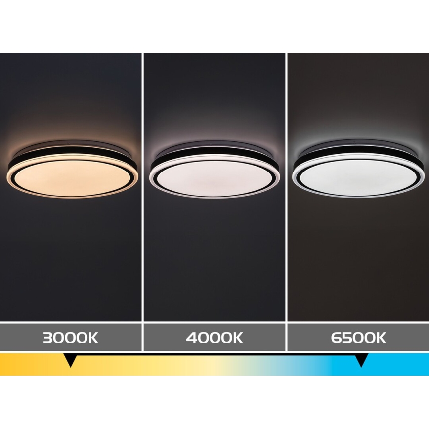 Rabalux - Dimmable LED Ceiling Light LED/20W/230V 3000–6500K Ø 38.5 cm Black + Remote Control