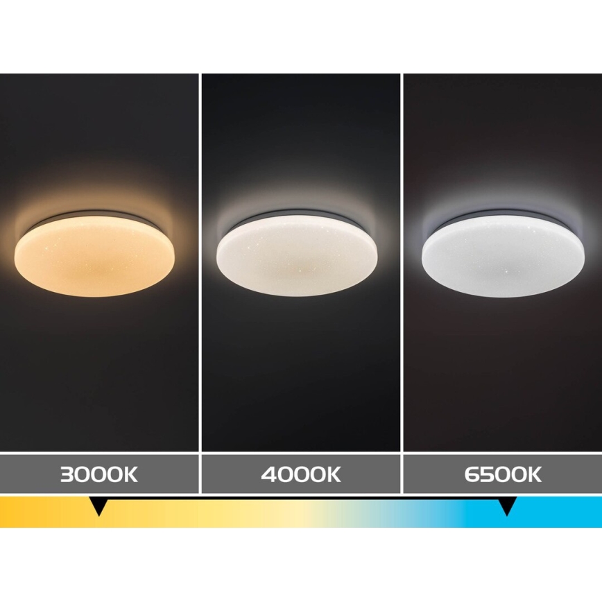 Rabalux - Dimmable LED Ceiling Light, 80W/230V, 3000–6500K, Ø 77 cm + Remote Control